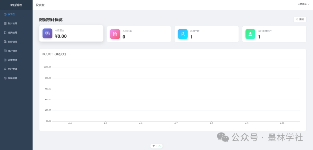 图片[5]-电影院购票管理系统（源码+数据库+万字文档）-鲸云小憩
