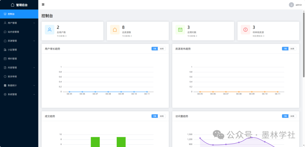 图片[7]-鲸云小憩